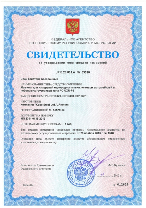 Утверждение типа средств измерений по доступной стоимости